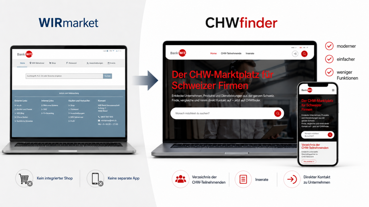 CHWfinder der Bank WIR: Das ist neu gegenüber dem WIRmarket - WAiSCH